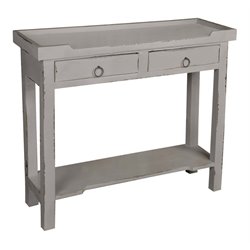 Console Tables