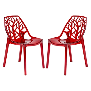 LeisureMod Cornelia Modern Plastic Dining Side Chair in Red (Set of 2)