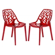 LeisureMod Cornelia Modern Plastic Dining Side Chair in Red (Set of 2)
