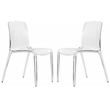 LeisureMod Murray Mid-Century Modern Dining Side Chair in Clear Set of 2