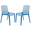 LeisureMod Murray Mid-Century Modern Dining Side Chair in Blue Set of 2