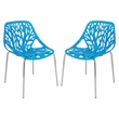 LeisureMod Modern Asbury Dining Side Chair With Chromed Legs in Blue Set of 2