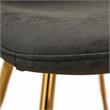 LeisureMod Markley Leather Dining Chair With Gold Legs Charcoal Black