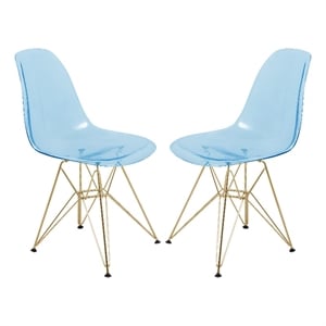 LeisureMod Cresco Molded Side Chair with Gold Base Set of 2 in Transparent Blue