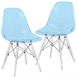 LeisureMod Dover Plastic Transparent Dining Chair Set of 2 Transparent Blue