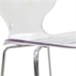 LeisureMod Oyster Plastic Barstool with Steel Frame Set of 2 Clear