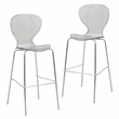 LeisureMod Oyster Plastic Barstool with Steel Frame Set of 2 Smoke