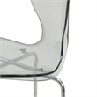LeisureMod Oyster Plastic Barstool with Steel Frame Set of 2 Smoke
