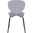 Transparent Plastic Side Chair with Black Metal Base in Black