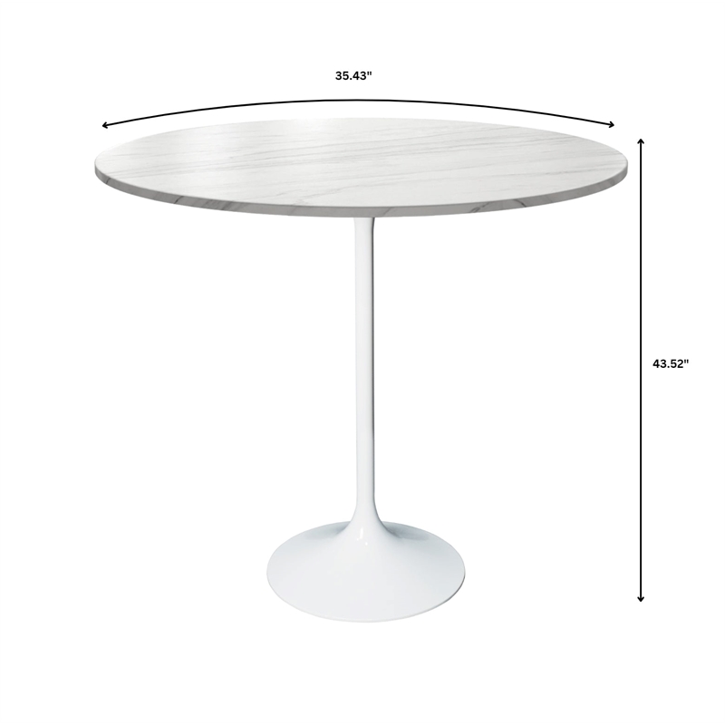 36
