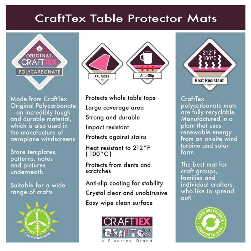 CraftTex Craft Table Protector Mat Clear Polycarbonate Size 20 x 36