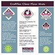 CraftTex  Clear Floor Mat  High Strength Mat to Protect Hard Floors 35