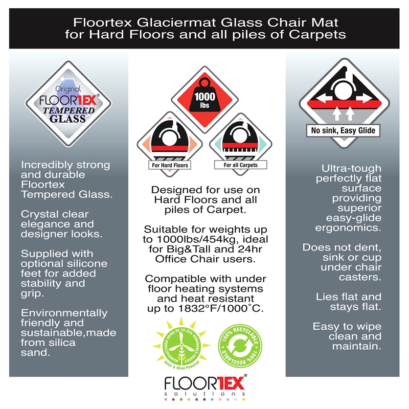 Glaciermat Heavy Duty Glass Chair Mat for Hard Floors & Carpets - 36