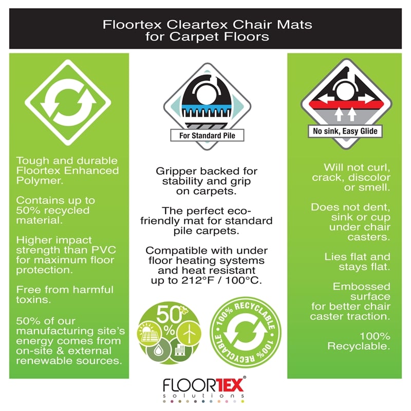 Cleartex Enhanced Polymer Rectangular Chair Mat for Carpets - 30