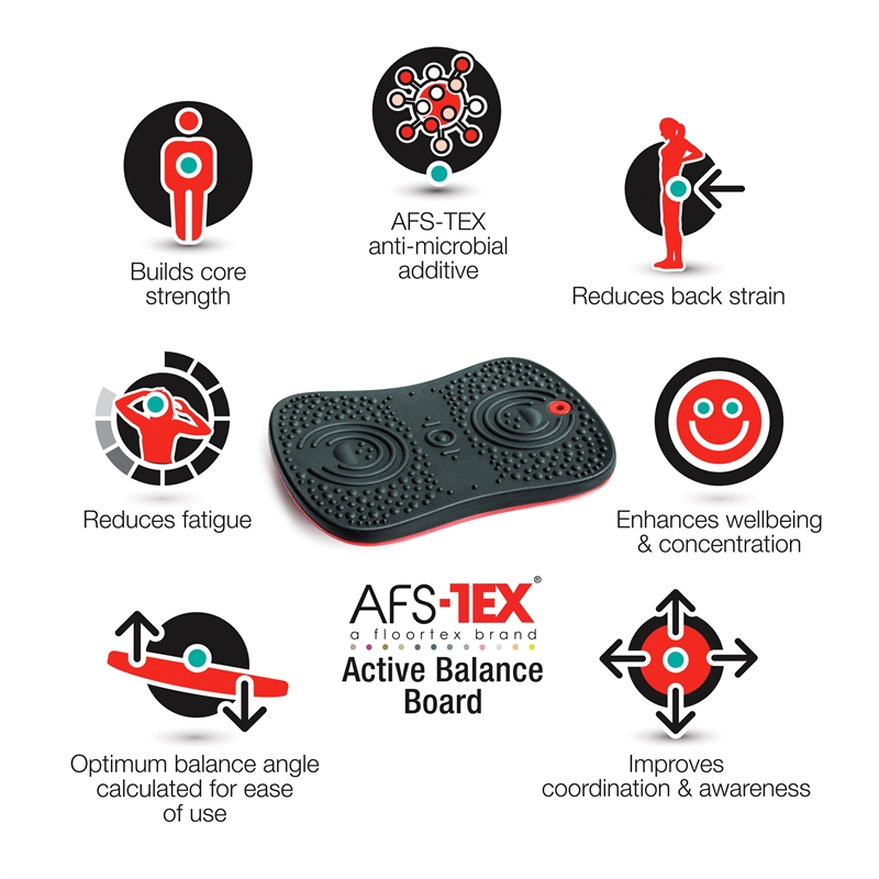 AFS-TEX Active Exercise Wobble Balance Board