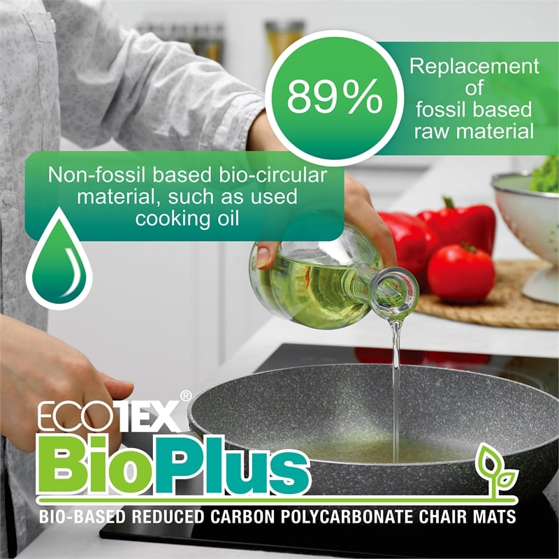 Ecotex BioPlus EcoFriendly CarbonNeutral Polycarb Chair Mat for Carpet 35
