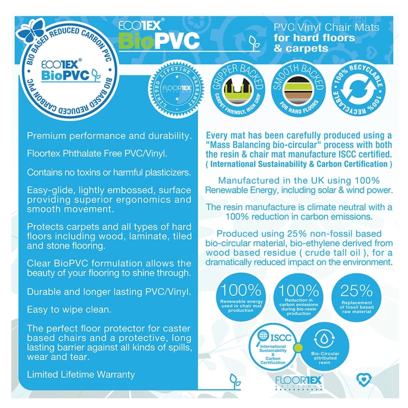 Ecotex BioPVC Chair Mat for Low Pile Carpets up to 1/4