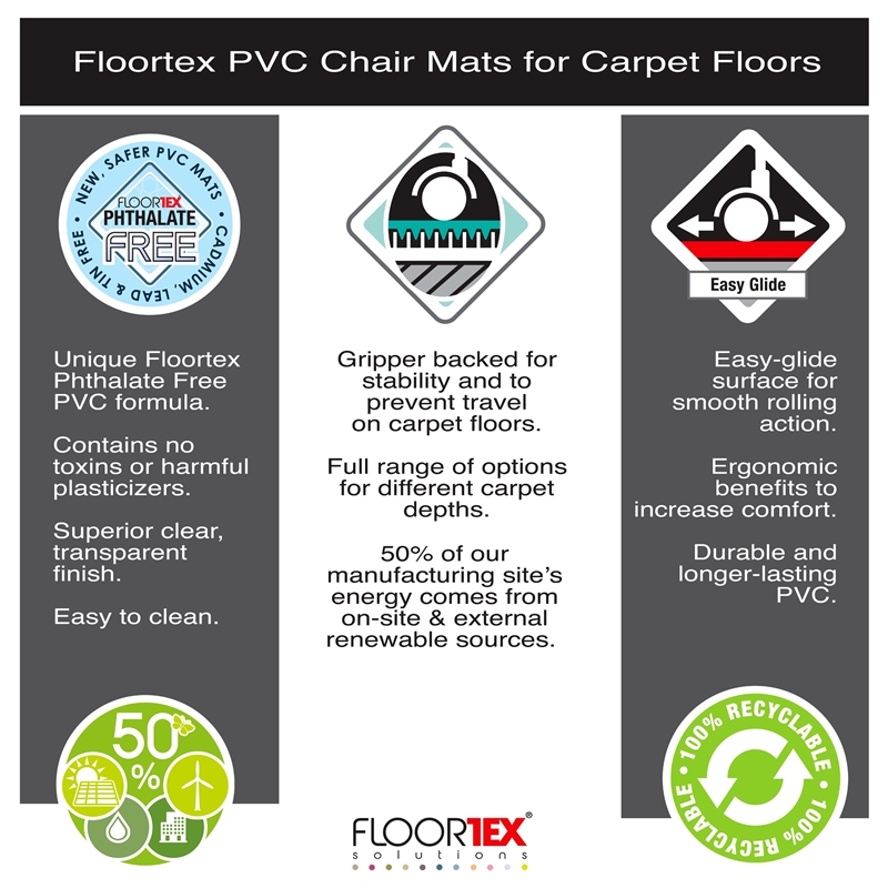 Advantagemat Vinly Rectangular Chair Mat for Carpets up to 1/4