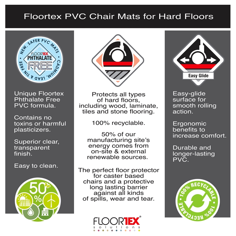Advantagemat Vinly Lipped Chair Mat for Hard Floor - 45