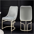 Emrald Modern Gold Legs in Gray Color- 2 Chairs Per Box
