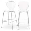 Meridian Furniture Clarion 27.5