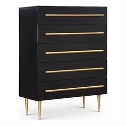 Chests