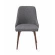 Oslo Mid Century Upholstery Dining Chair In Gray Set of 2