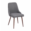 Oslo Mid Century Upholstery Dining Chair In Gray Set of 2