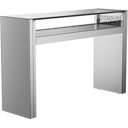 Console Tables