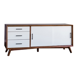 Console Tables