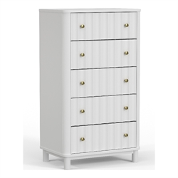 Chests