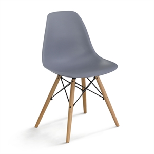 Allora 18.13&quot Mid-Century Plastic Dining Side Chair in Gray (Set of 2)
