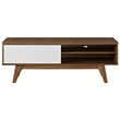 Modway Particleboard Walnut/White TV Stand Rectangular Adjustable 48