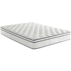 Mattresses
