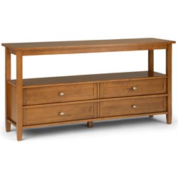 Console Tables