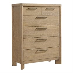 Chests