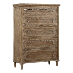 Chests