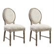 Beige Rustic Casual Upholstered Dining Chairs (Set of 2)