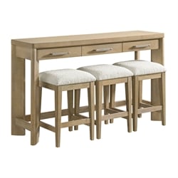 Console Tables