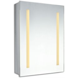 Bathroom Furniture