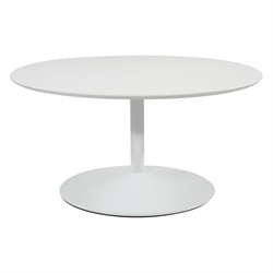 Coffee Tables
