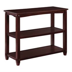 Console Tables