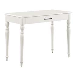 Desks