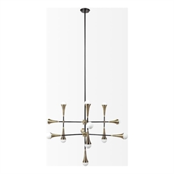 Chandeliers