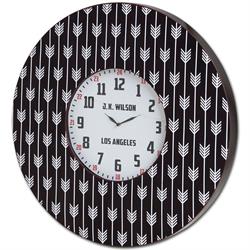 Wall Clocks
