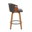 26 Inch High Black PU Stool with Wood Leg Set of 2