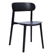 Midcentury Polypropylene Side Chair  Set of 4