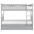 Lexicon Orion Transitional Wood Twin over Twin Bunk Bed with Trundle Bed in Gray