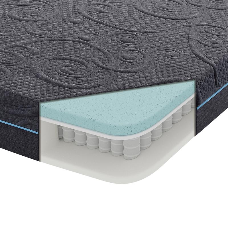 Lexicon Homelegance Bedding 8