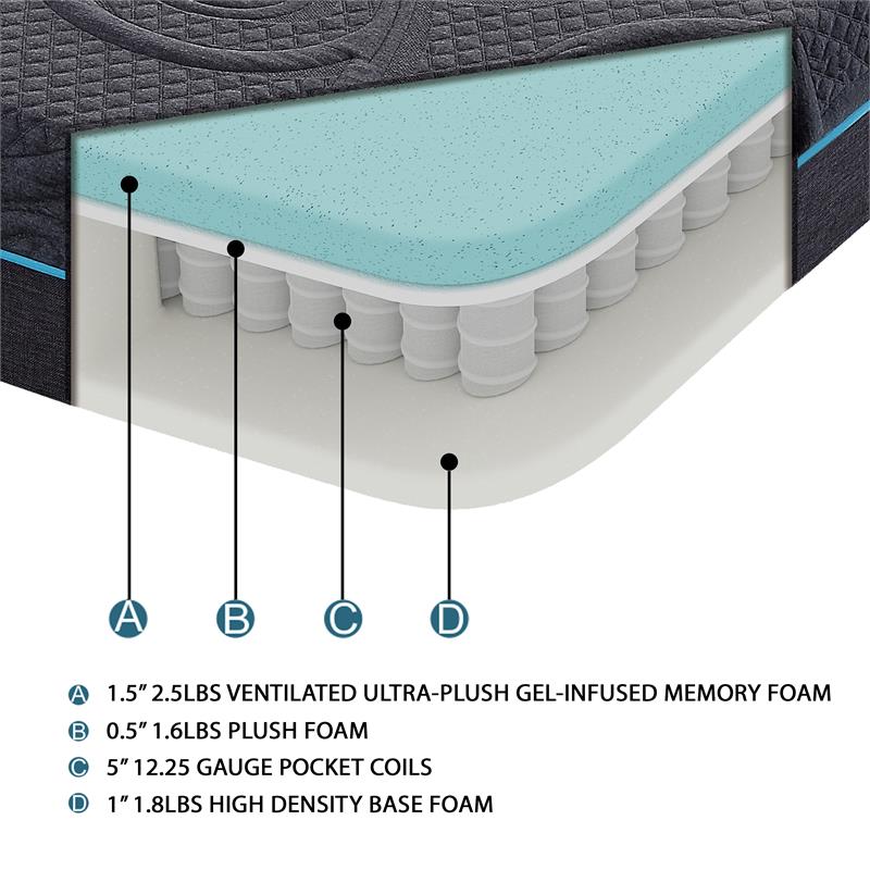 Lexicon Homelegance Bedding 8